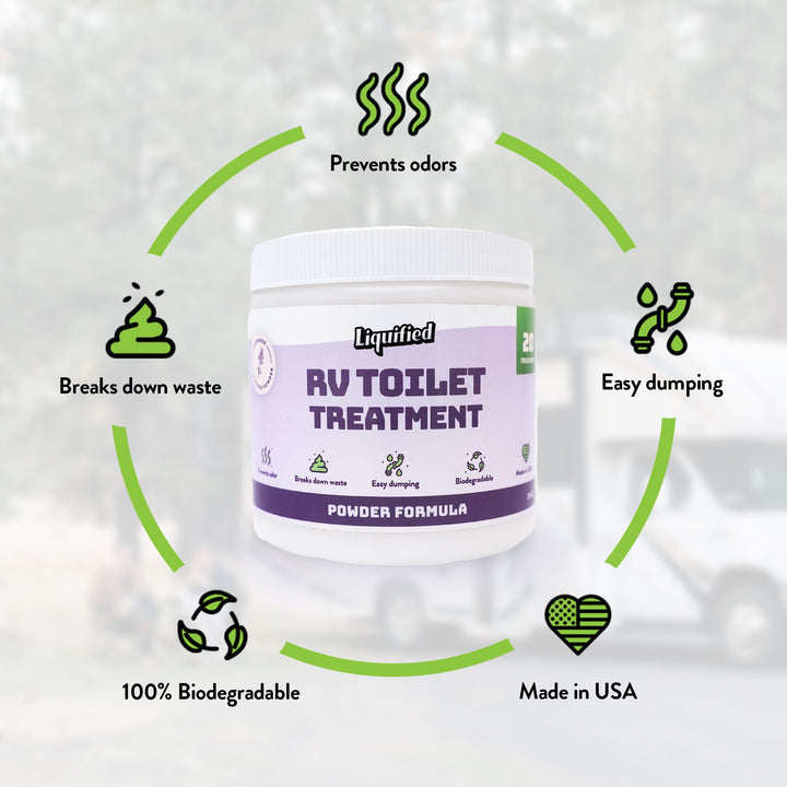 Liquified RV Powder Toilet Treatment – Lavender Scent